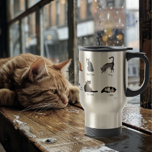 Cat Commands Travel Mug