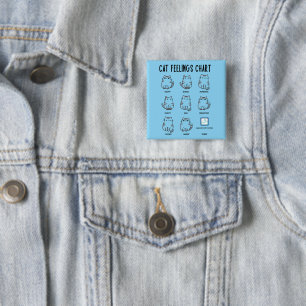 Cat Feelings Chart 2 Inch Square Button