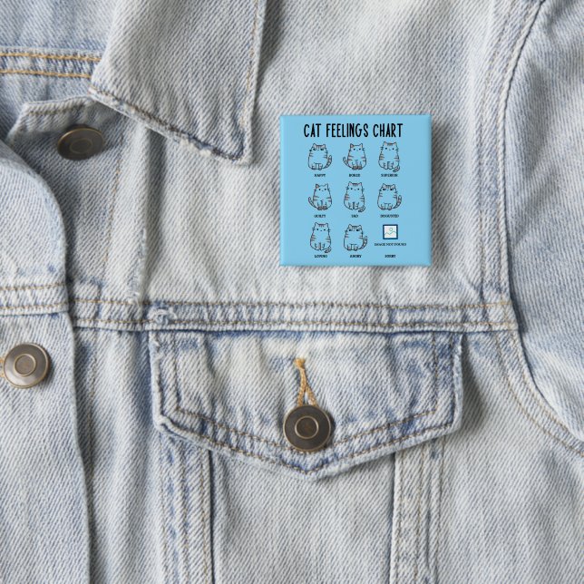 Cat Feelings Chart 2 Inch Square Button (In Situ)