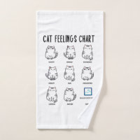 Cat Feelings Chart