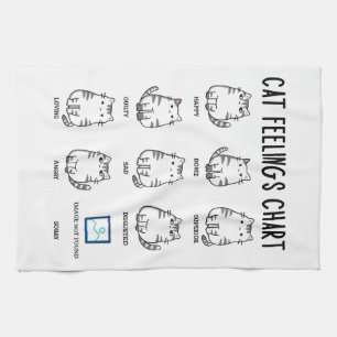 Cat Feelings Chart Kitchen Towel