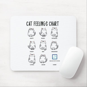 Cat Feelings Chart Mouse Pad