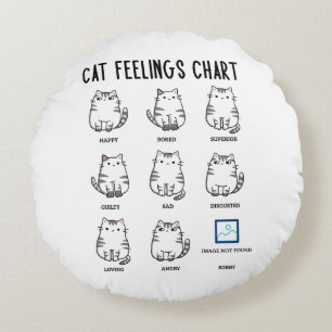 Cat Feelings Chart Round Pillow
