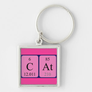 Cat periodic table name keyring