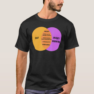 Cat Programmer For It Techie Cat Pun Meme T-Shirt
