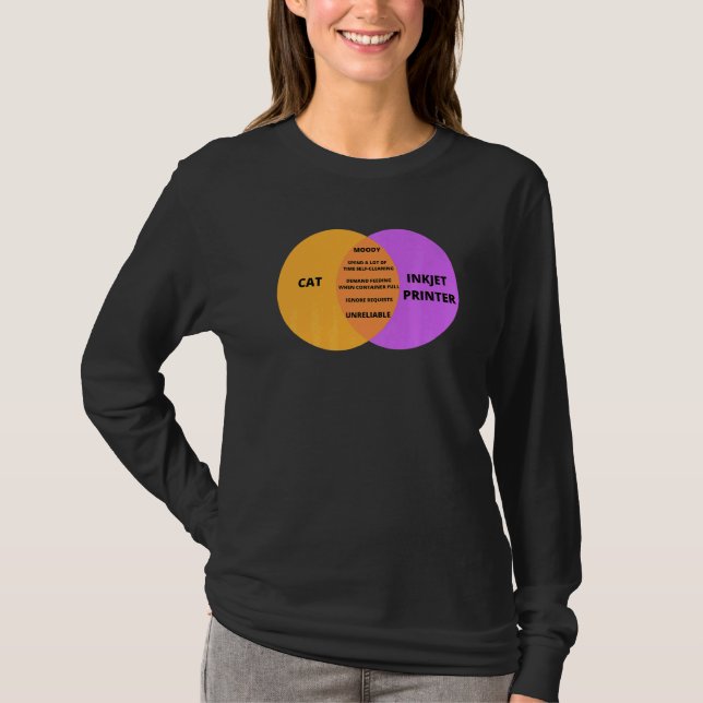 Cat programmer for IT Techie Cat Pun Meme T-Shirt (Front)