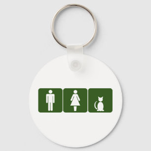 Cat Restroom Keychain