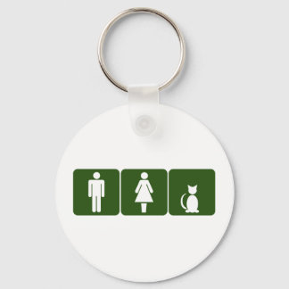 Cat Restroom Keychain