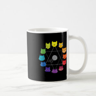 Cat Themed Artist Colour Wheel Educational Art Tea Coffee Mug
