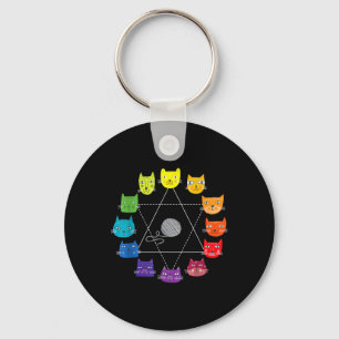 Cat Themed Artist Colour Wheel Educational Art Tea Keychain