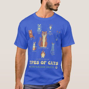 Cat Types Funny Comparison Cat Orange Cat Blue Cat T-Shirt