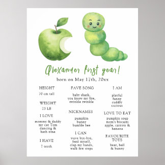 Caterpillar First Birthday Milestone Birthday Poster