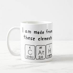 Cath periodic table name mug