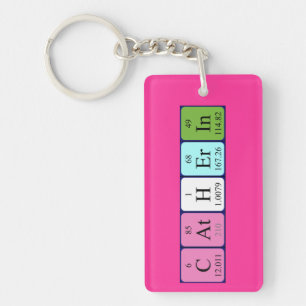 Catherin periodic table name keyring