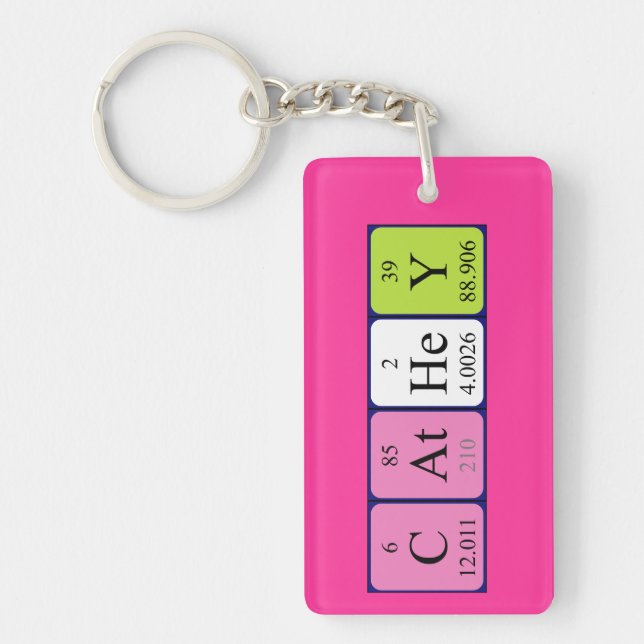 Cathey periodic table name keyring (Front)