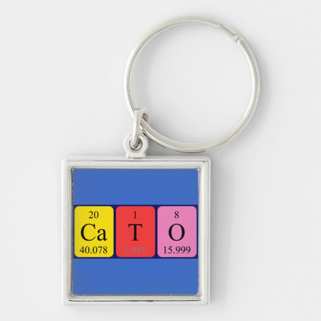 Cato periodic table name keyring (Front)