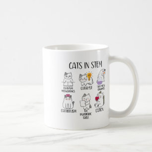 Cats In Stem Funny Science Meme Scientist Nerd Cat Coffee Mug