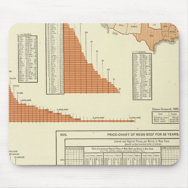 Cattle Mouse Pad (Front)