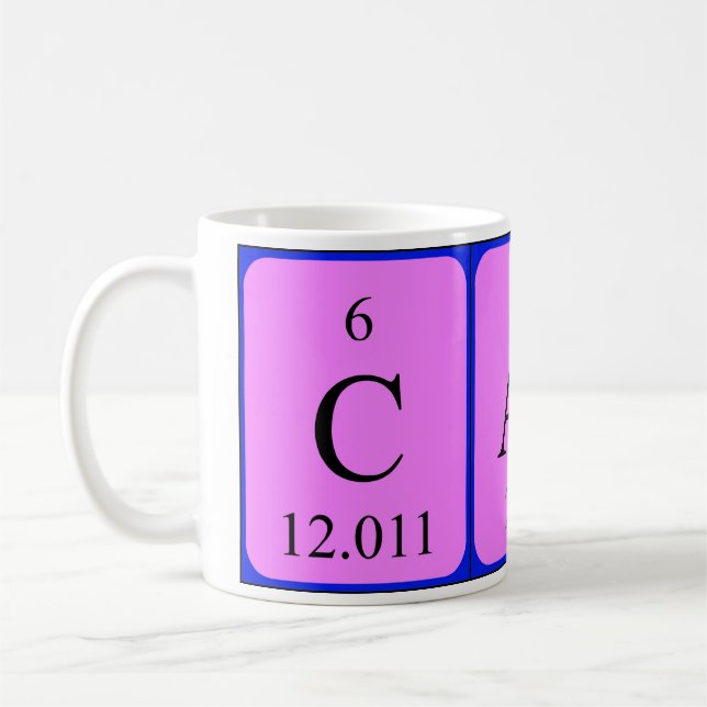 Caty periodic table name mug (Left)