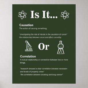 Causation or Correlation? Science Class Rules Poster