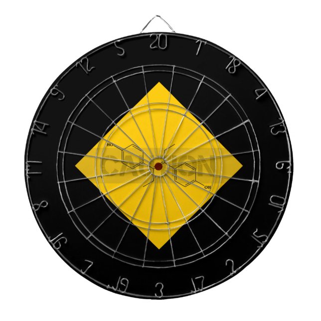 Caution: Estrogen Dartboard (Front)