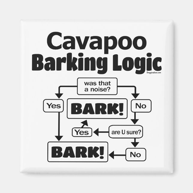 Cavapoo Barking Logic Magnet (Front)