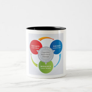CBT - Cognitive Behavioural Therapy - Cycle Diagra Two-Tone Coffee Mug