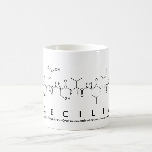 Cecilia peptide name mug (Center)