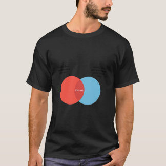 CECILIA VENN DIAGRAM T-shirt essentiel