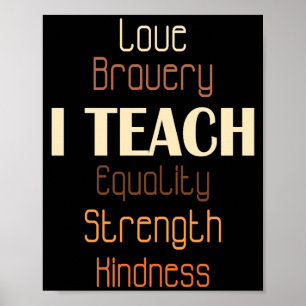 Celebrate Black History Month I Teach Black Histor Poster