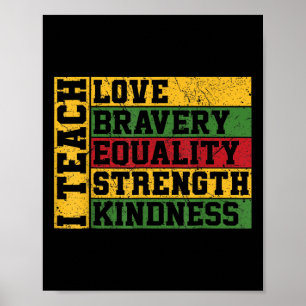 Celebrate Black History Month I Teach Black Histor Poster