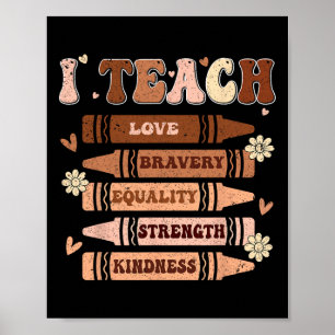 Celebrate Black History Month I Teach Black Histor Poster