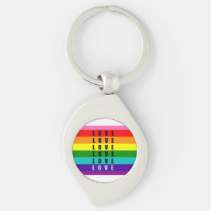 Celebrate love, pride, and authenticity keychain