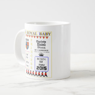 Celebration Mugs Royal Princess Charlotte