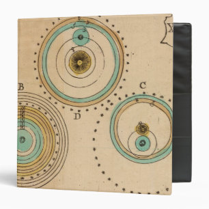 Celestial Atlas 6 Binder