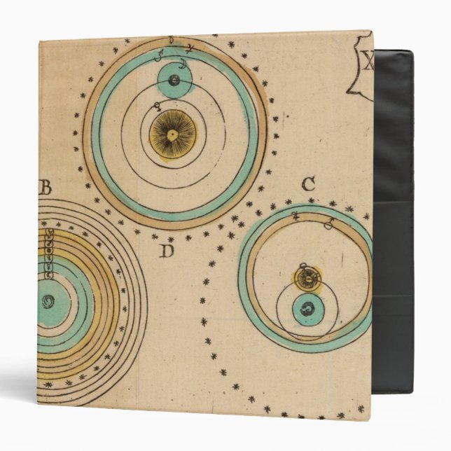Celestial Atlas 6 Binder (Front/Inside)