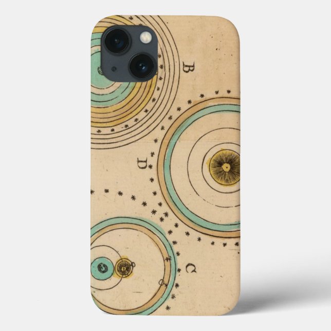 Celestial Atlas 6 Case-Mate iPhone Case (Back)