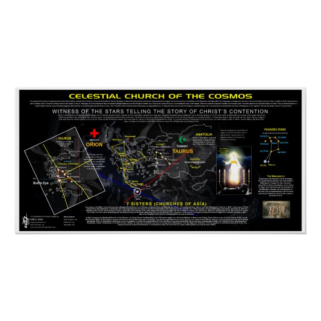 Celestial Church of the Cosmos Poster (Front)