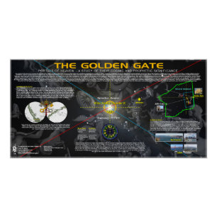Celestial Golden Gate Poster