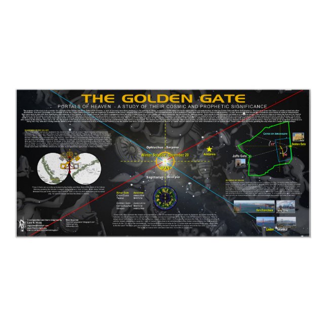 Celestial Golden Gate Poster (Front)