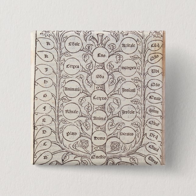 Celestial ladder 2 inch square button (Front)