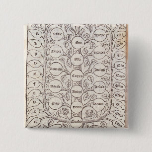 Celestial ladder 2 inch square button