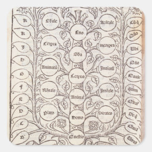 Celestial ladder square sticker