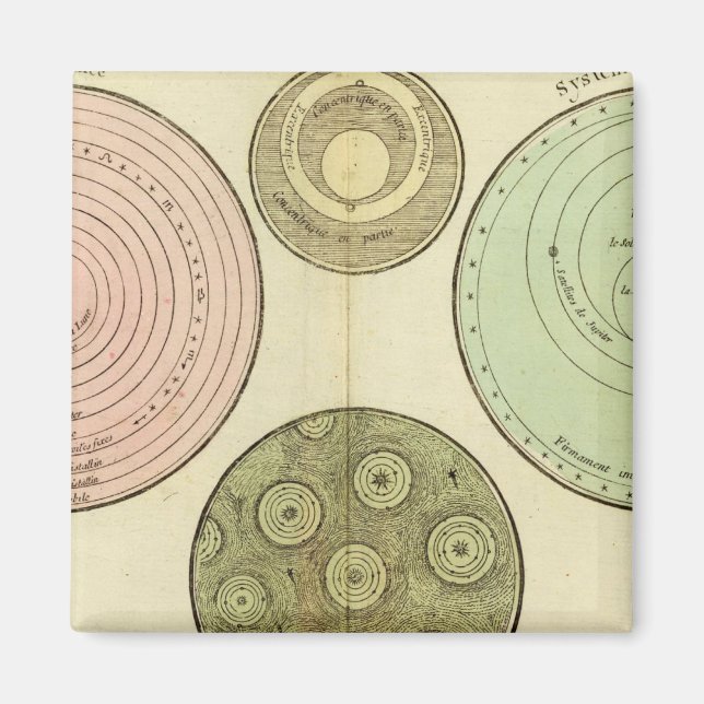 Celestial Magnet (Front)