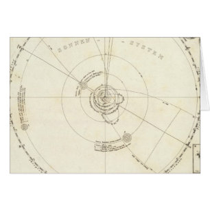 Celestial Map