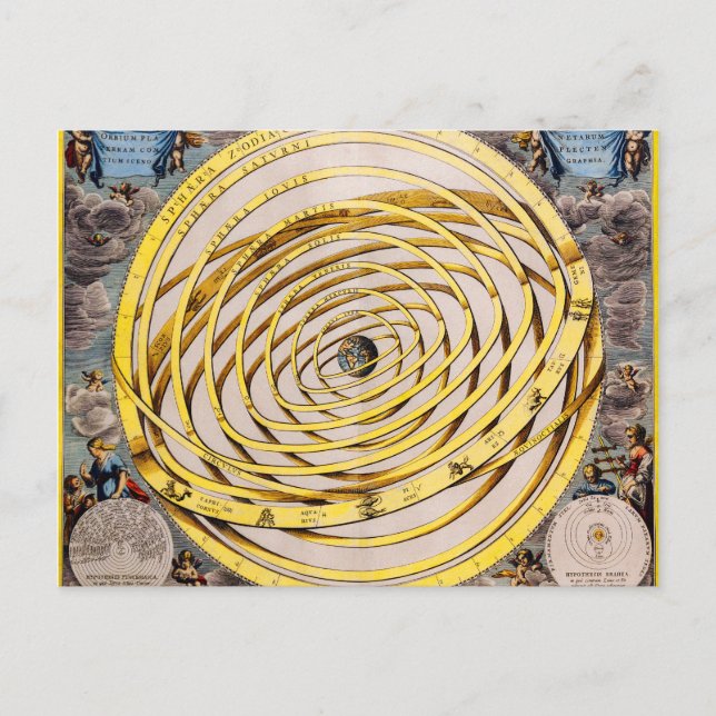 Celestial Map Andres Celarius Postcard (Front)