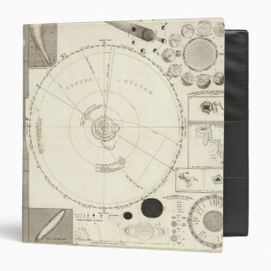 Celestial Map Binder