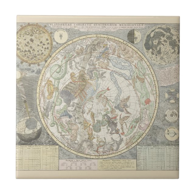 Celestial Star Map Zodiac Constellation I Tile (Front)