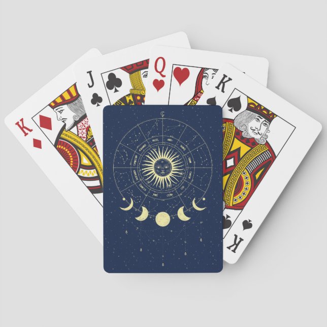 Celestial Sun Moon Phases Zodiac Playing Cards (Back)