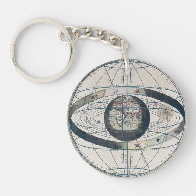 Cellarius Ptolemaic System Carte Vintage (Devant)